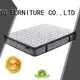 Pillow Top Design Electric Adjustable Bed with Quiet and Stable Motor in King Queen Size 1