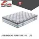 Reasonable and Fashionable High Density Soft Convoluted Foam 5 Zones Mattress with Double Layers Pocket Spring 1