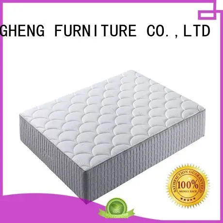 low cost memory foam mattress double producer with elasticity JLH 1