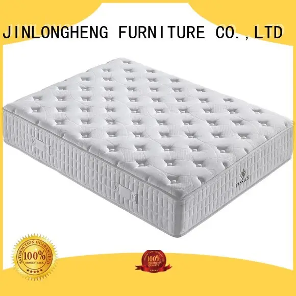 memory Hotel Mattress marketing for home JLH 1