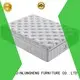 hotel mattress suppliers marketing for hotel 1