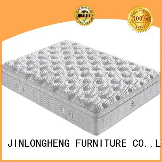memory hotel grade mattress for Home for guesthouse JLH 1