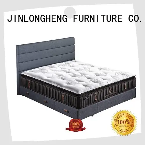 JLH high class innerspring coil mattress with Quiet Stable Motor with elasticity 1