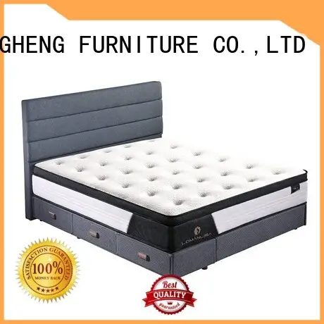 JLH comfortable cheap mattress and box spring sets zones for guesthouse 1
