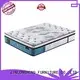 memory innerspring full size mattress Comfortable Series for guesthouse JLH 1
