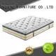 home innerspring full size mattress Comfortable Series with elasticity JLH 1