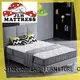 hot-sale matress protectors production for guesthouse 1