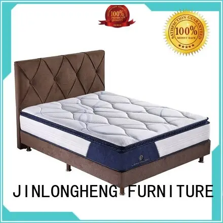 JLH size futon mattress sizes for wholesale for guesthouse 1