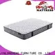 inexpensive futon mattress comfortable Certified delivered directly 1