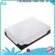 JLH twin bed frame Top for business1 1