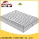 JLH reasonable magnetic mattress type delivered easily 1