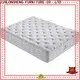 inexpensive mattress express mattress for Home for guesthouse 1