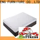 Best twin bed frame Top for business 1