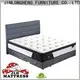 JLH comfort sleepeezee マットレスのレビュー 柔らかさ認定 1