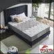 Matelas en mousse à mémoire de forme infusé de gel personnalisé Dernière usine 1