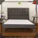 Meilleur cadre de lit en tissu queen Offre de douceur 1