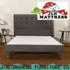Fabbrica all'ingrosso di supporti per letto matrimoniale per camera da letto 1
