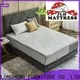 Types de matelas à ressorts JLH Meilleurs fabricants 1