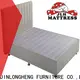 Meilleurs fabricants de têtes de lit simples pour la maison 1
