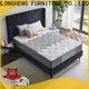 JLH Fournisseur de matelas à ressorts ensachés de haute qualité Usine personnalisée 1
