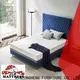 Лучший китайский поролоновый матрас Новая компания 1