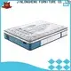 best roll up floor mattress Certified for guesthouse 1