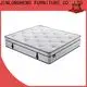 JLH Mattress best inner spring mattress company with softness 1