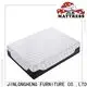 JLH Mattress factory mattress Supply for guesthouse 1