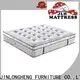  JLH Mattress Fábrica de colchones de muelles blandos para dormitorio. 1