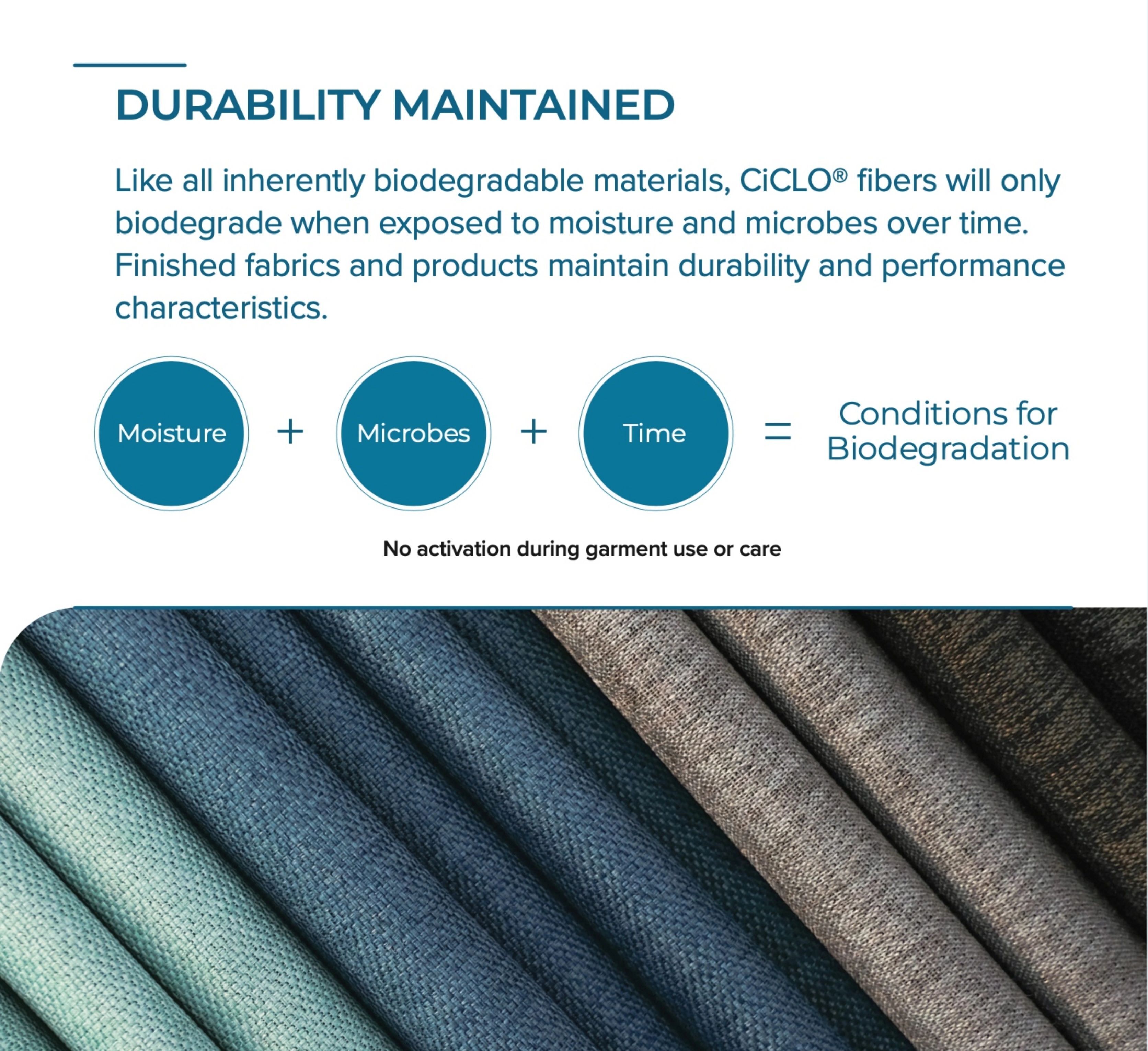 Ingor Sportswear Factory