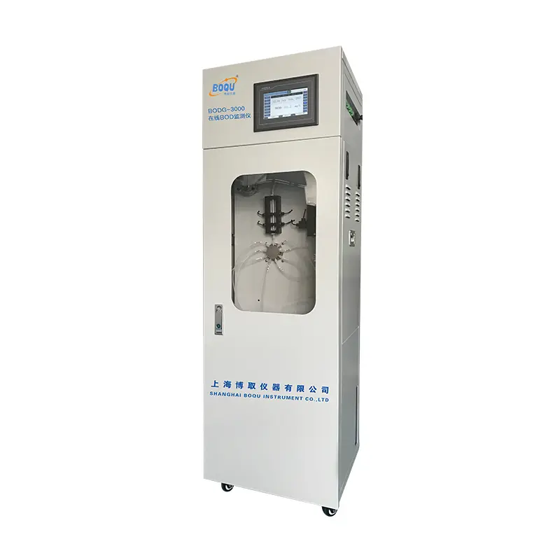 Online-BSB-Analysator BODY-3063 1