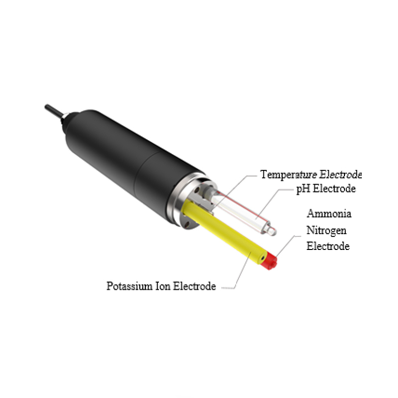 Best Ammonia Nitrogen Sensor Manufacturers for Industrial Wastewater | BOQU