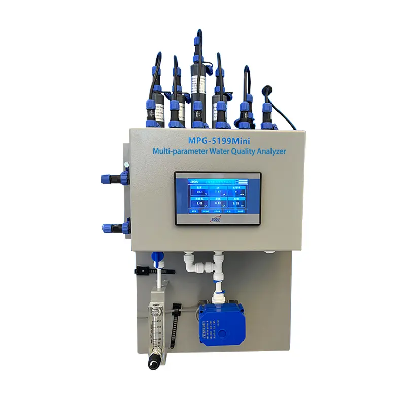 Multiparameter-Analysator 1