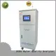 efficient water quality meter manufacturer for industrial rivers 1
