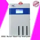 BOQU sodium analyzer factory direct supply for pure water 1
