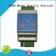 BOQU ph controller wholesale for soil measurements 1