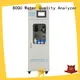 BOQU cod analyser wholesale for industrial wastewater 1