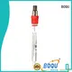BOQU ph electrode supplier for industrial measurement 1