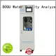 advanced bod analyzer factory direct supply for surface water 1