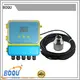easy to install sludge interface meter manufacturer for sewage treatment 1