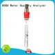 BOQU ph electrode directly sale for water treatment 1