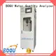 BOQU bod analyzer wholesale for industrial wastewater 1