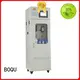 stable bod analyzer geg3052 wholesale for surface water 1