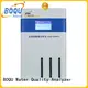 high precision online silica analyzer meter supplier for pure water treatment 1
