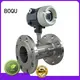 BOQU fast response turbine flowmeter directly sale for paper-making 1