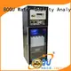 BOQU water quality sampler suppliers for drainage management 1