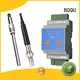 BOQU effective dissolved oxygen analyzer directly sale for water quality 1