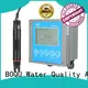 advanced ion meter with good price for drinking water 1