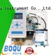 BOQU ion meter manufacturer for drinking water 1