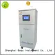 BOQU multiparameter water quality meter series for water quality analysis 1